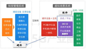 一文看懂全球5G应用布局与发展趋势——聚焦互联网销售领域