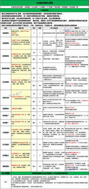 互联网时代品牌营销新路径 整合资源打造口碑，软文助销成大势